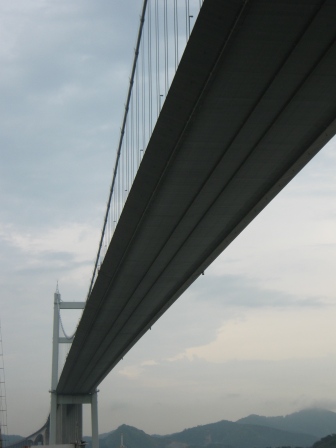 Hong Kong China Bridge